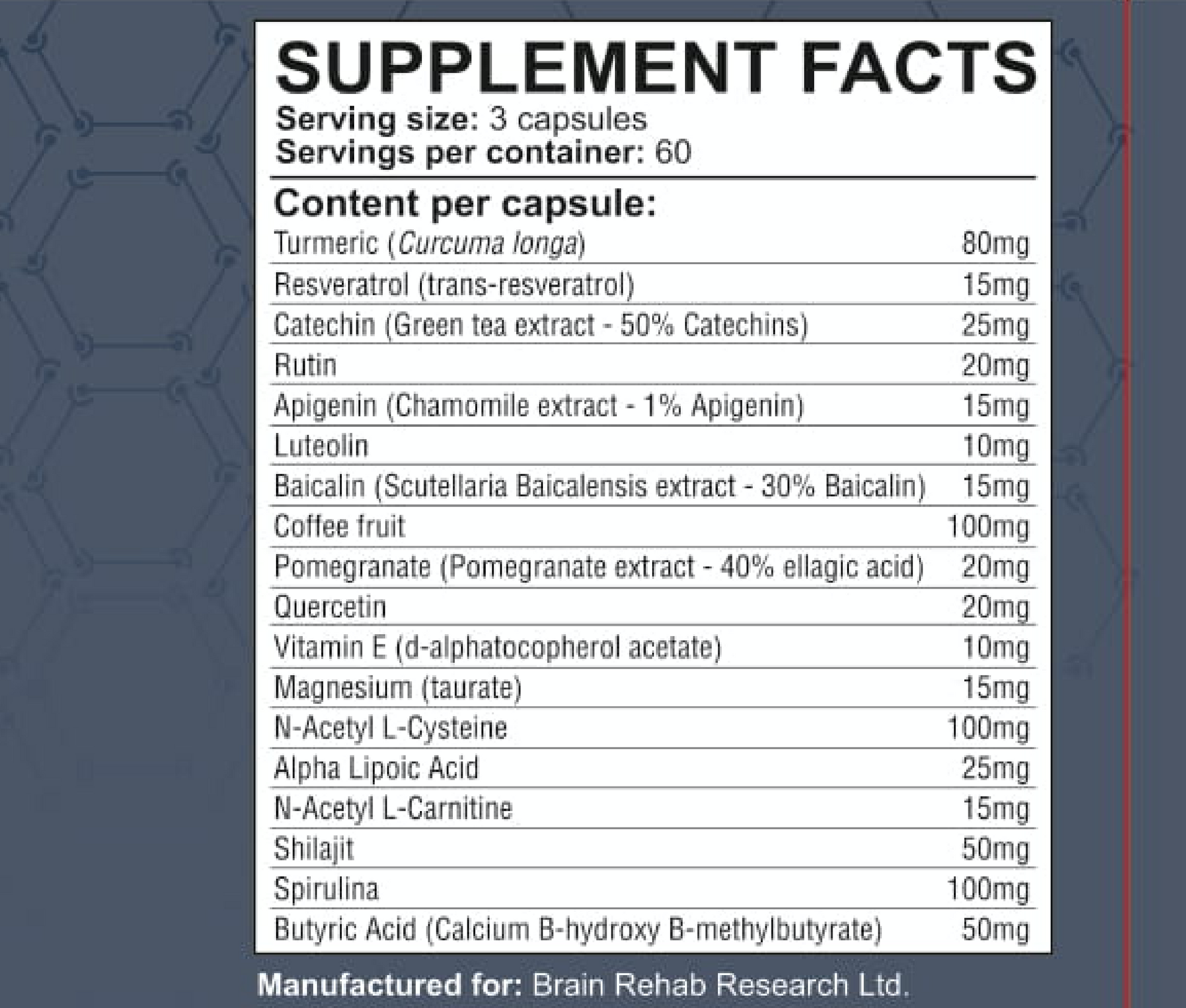 Brain Health Supplement Facts & Contents